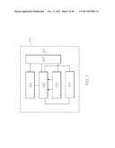 PRINTING SYSTEM HAVING VALVED INK AND GAS DISTRIBUTION FOR PRINTHEAD diagram and image