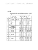 OPTICAL DISK FOR HIGH RESOLUTION AND THREE-DIMENSIONAL VIDEO RECORDING,     OPTICAL DISK REPRODUCTION APPARATUS AND OPTICAL  DISK RECORDING APPARATUS diagram and image