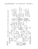 OPTICAL DISK FOR HIGH RESOLUTION AND THREE-DIMENSIONAL VIDEO RECORDING,     OPTICAL DISK REPRODUCTION APPARATUS AND OPTICAL  DISK RECORDING APPARATUS diagram and image