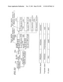 OPTICAL DISK FOR HIGH RESOLUTION AND THREE-DIMENSIONAL VIDEO RECORDING,     OPTICAL DISK REPRODUCTION APPARATUS AND OPTICAL  DISK RECORDING APPARATUS diagram and image