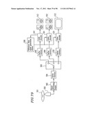 OPTICAL DISK FOR HIGH RESOLUTION AND THREE-DIMENSIONAL VIDEO RECORDING,     OPTICAL DISK REPRODUCTION APPARATUS AND OPTICAL  DISK RECORDING APPARATUS diagram and image