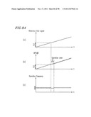 OPTICAL DISK FOR HIGH RESOLUTION AND THREE-DIMENSIONAL VIDEO RECORDING,     OPTICAL DISK REPRODUCTION APPARATUS AND OPTICAL  DISK RECORDING APPARATUS diagram and image