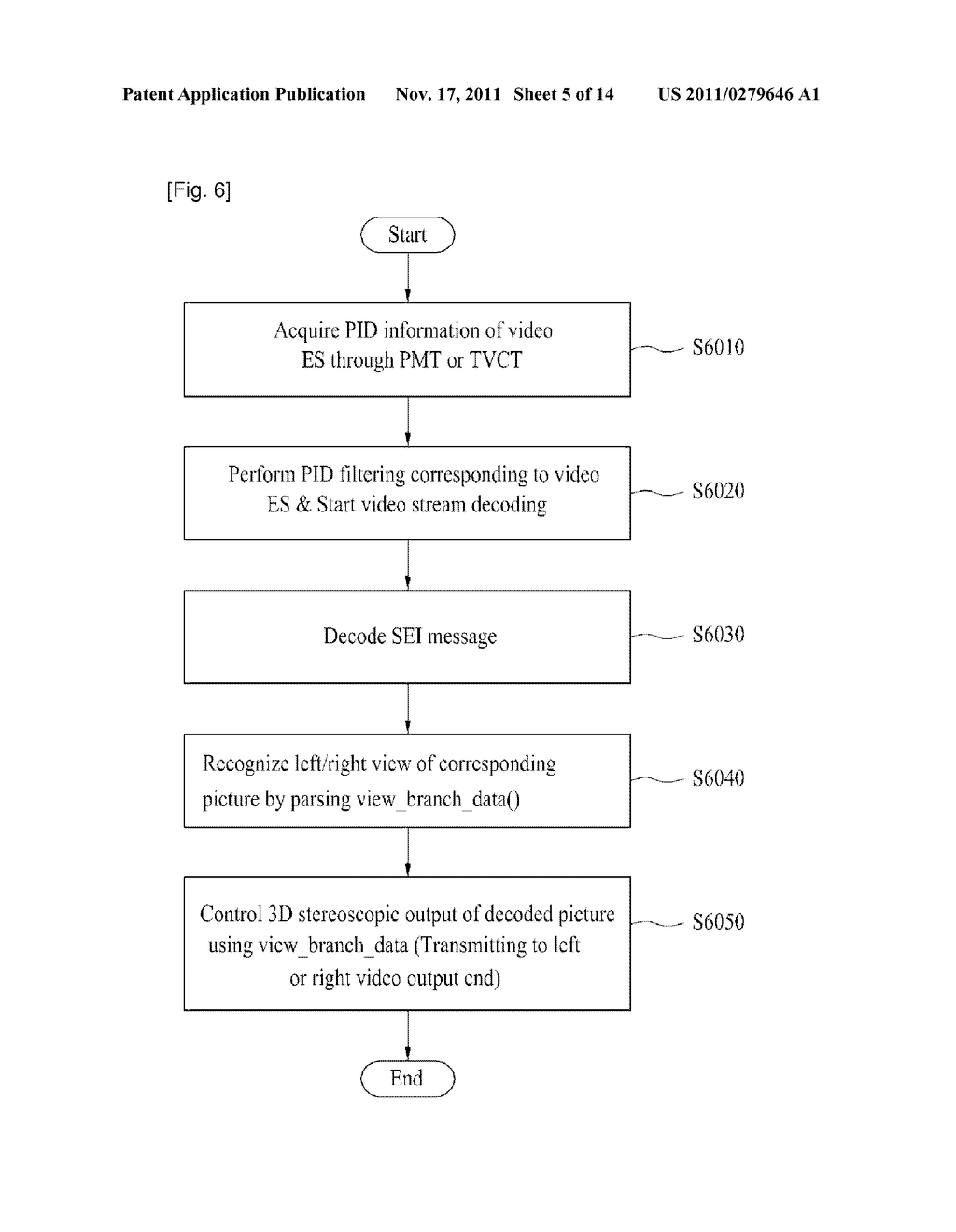 BROADCAST RECEIVER AND VIDEO DATA PROCESSING METHOD THEREOF - diagram, schematic, and image 06