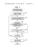 SENSITIVITY-SETTABLE IMAGE CAPTURE APPARATUS diagram and image