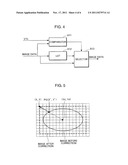 IMAGE PROCESSING DEVICE, IMAGE PROCESSING METHOD, AND IMAGE PICKUP     APPARATUS diagram and image