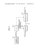 IMAGE PROCESSING DEVICE, IMAGE PROCESSING METHOD, AND IMAGE PICKUP     APPARATUS diagram and image