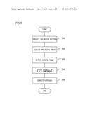 CONTROL DEVICE AND PROJECTION VIDEO DISPLAY DEVICE diagram and image