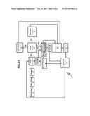 High Throughput Quantum Efficiency Combinatorial Characterization Tool and     Method for Combinatorial Solar Test Substrates diagram and image