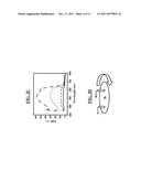 High Throughput Quantum Efficiency Combinatorial Characterization Tool and     Method for Combinatorial Solar Test Substrates diagram and image