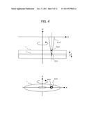 DUV-UV BAND SPECTROSCOPIC OPTICAL SYSTEM AND SPECTROMETER USING SAME diagram and image