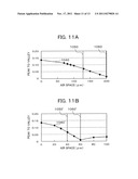 DUV-UV BAND SPECTROSCOPIC OPTICAL SYSTEM AND SPECTROMETER USING SAME diagram and image