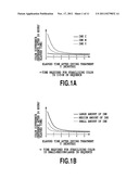 INKJET PRINTING APPARATUS AND CALIBRATION METHOD diagram and image