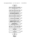 INKJET PRINTING APPARATUS AND CALIBRATION METHOD diagram and image