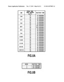 INKJET PRINTING APPARATUS AND CALIBRATION METHOD diagram and image