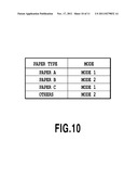 INKJET PRINTING APPARATUS AND CALIBRATION METHOD diagram and image