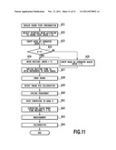 INKJET PRINTING APPARATUS AND CALIBRATION METHOD diagram and image