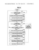 COMMUNICATION APPARATUS, CONTROL METHOD OF COMMUNICATION APPARATUS, AND     PROGRAM diagram and image