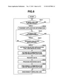 COMMUNICATION APPARATUS, CONTROL METHOD OF COMMUNICATION APPARATUS, AND     PROGRAM diagram and image