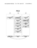 COMMUNICATION APPARATUS, CONTROL METHOD OF COMMUNICATION APPARATUS, AND     PROGRAM diagram and image