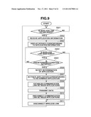 COMMUNICATION APPARATUS, CONTROL METHOD OF COMMUNICATION APPARATUS, AND     PROGRAM diagram and image