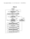 COMMUNICATION APPARATUS, CONTROL METHOD OF COMMUNICATION APPARATUS, AND     PROGRAM diagram and image