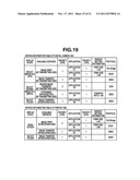 COMMUNICATION APPARATUS, CONTROL METHOD OF COMMUNICATION APPARATUS, AND     PROGRAM diagram and image