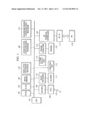 DATA COMMUNICATION SYSTEM diagram and image