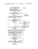 DATA COMMUNICATION SYSTEM diagram and image