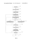 Image Processing Method and Apparatus diagram and image