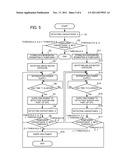 ELECTRONIC DEVICE diagram and image