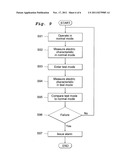  Electronic Circuit Breaker and a Method of Providing Protection Switching diagram and image