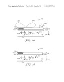 Reflective Film Combinations with Output Confinement in Both Polar and     Azimuthal Directions and Related Constructions diagram and image