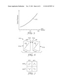 Reflective Film Combinations with Output Confinement in Both Polar and     Azimuthal Directions and Related Constructions diagram and image