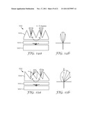 Reflective Film Combinations with Output Confinement in Both Polar and     Azimuthal Directions and Related Constructions diagram and image