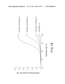 OPTICAL SHEET, SURFACE LIGHT SOURCE DEVICE AND TRANSMISSION TYPE DISPLAY     DEVICE diagram and image