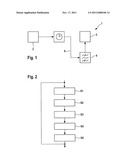 ULTRASONIC SENSOR AND METHOD FOR OPERATING AN ULTRASONIC SENSOR diagram and image