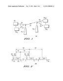 METHOD AND SYSTEM FOR WIRELESS COMMUNICATIONS BETWEEN BASE AND MOBILE     STATIONS diagram and image