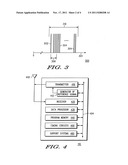 METHOD AND SYSTEM FOR WIRELESS COMMUNICATIONS BETWEEN BASE AND MOBILE     STATIONS diagram and image