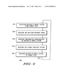 METHOD AND SYSTEM FOR WIRELESS COMMUNICATIONS BETWEEN BASE AND MOBILE     STATIONS diagram and image