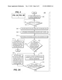 METHOD AND APPARATUS FOR ACCESSING AN UPLINK RANDOM ACCESS CHANNEL IN A     SINGULAR CARRIER FREQUENCY DIVISION MULTIPLE ACCESS SYSTEM diagram and image