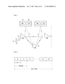 MOBILE COMMUNICATION SYSTEM diagram and image