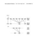 MOBILE COMMUNICATION SYSTEM diagram and image