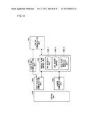 MOBILE COMMUNICATION SYSTEM diagram and image