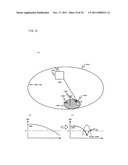 MOBILE COMMUNICATION SYSTEM diagram and image