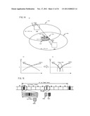 MOBILE COMMUNICATION SYSTEM diagram and image