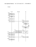 MOBILE COMMUNICATION SYSTEM diagram and image