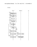 MOBILE COMMUNICATION SYSTEM diagram and image