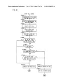 MOBILE COMMUNICATION SYSTEM diagram and image