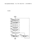 MOBILE COMMUNICATION SYSTEM diagram and image