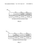 METHODS AND APPARATUS TO DISCOVER NETWORK CAPABILITIES FOR CONNECTING TO     AN ACCESS NETWORK diagram and image